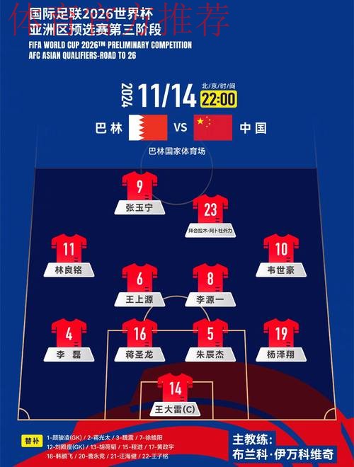 国足客场平巴林 里皮：磨合为主，亚洲杯派出最强阵容