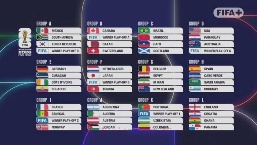 世界杯J组抽签出炉:阿根廷、阿尔及利亚、奥地利、约旦 世界杯J组抽签出炉:阿根廷、阿尔及利亚、奥地利、约旦