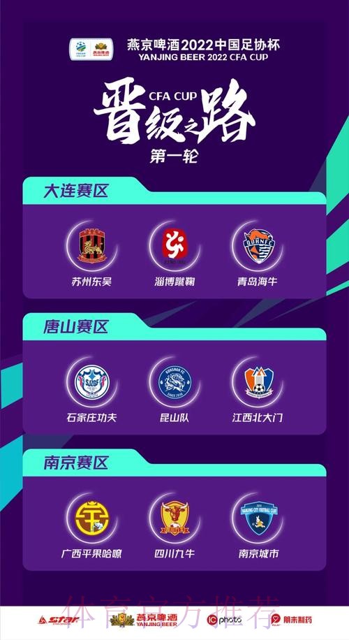 燕京啤酒2022中国足协杯首轮上演好戏 年轻球员崭露头角